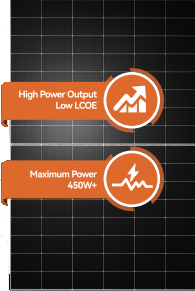 Battery Image